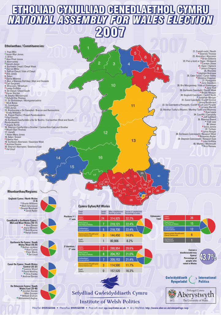 A map depicting the results of the 2007 National Assembly for Wales Election