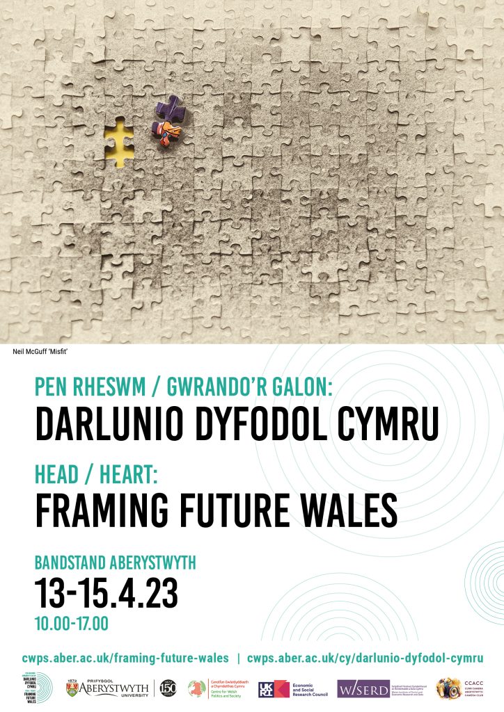 Posteri Pen rheswm / gwrando’r galon: Darlunio Dyfodol Cymru