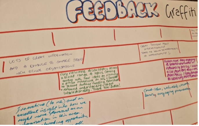event participant feedback is written on paper. mae adborth y rhai a gymerodd ran wedi'i ysgrifennu ar bapur.